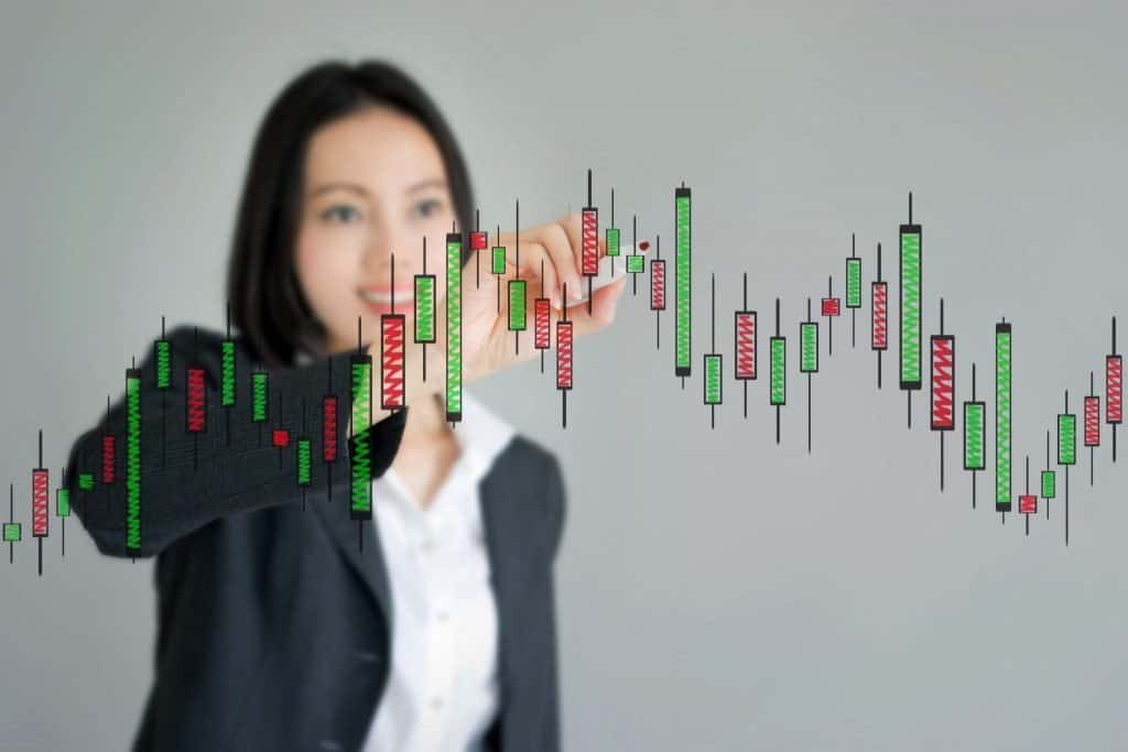 Si se gana dinero en forex