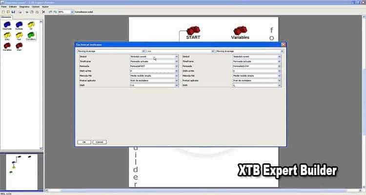 XTB Expert Builder forex